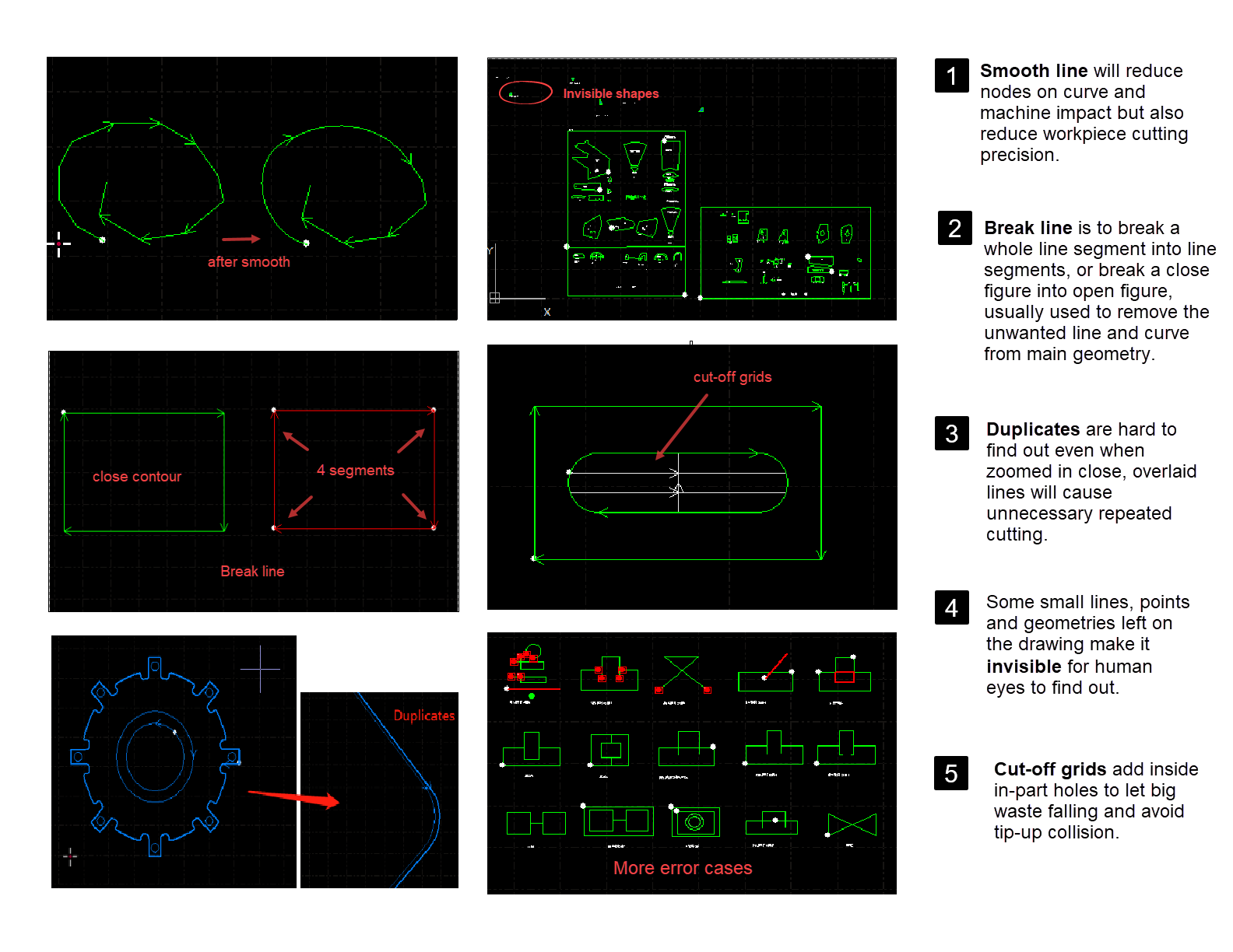 cadaxonometric tutorial cadtools